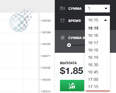 Типы бинарных опционов у Биномо